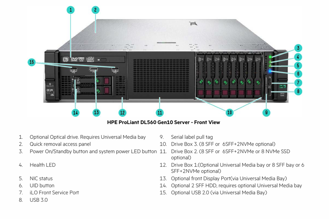HPE ProLiant DL560 Gen10 Server, 8 SFF